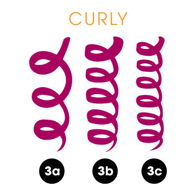 Click to Shop Products for Curly Hair