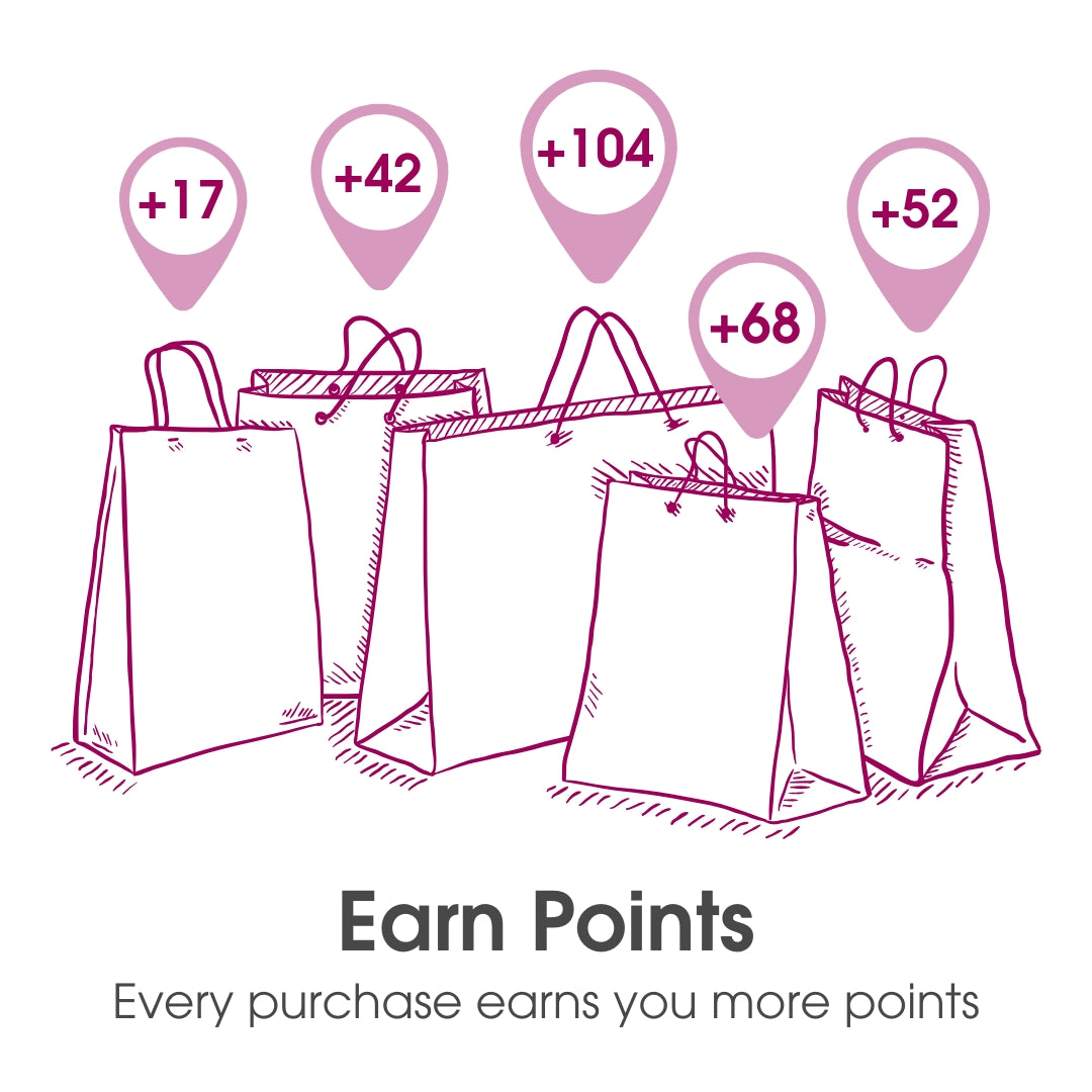 Shopping bags of varying sizes with gained points associated with the purchase ranging from 17-104 and text underneath: 