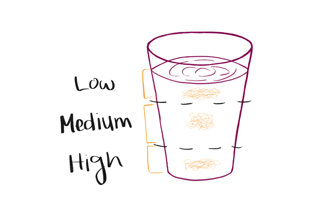 graphic of porosity test using a cup of water