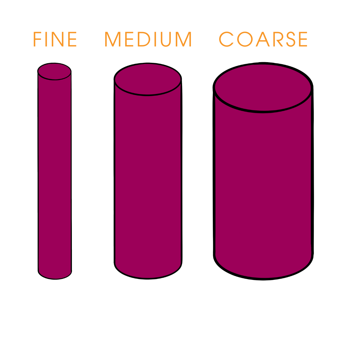 graphic of fine, medium, and coarse textured hair